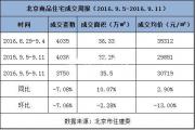 新房成交量價(jià)齊跌 樓市“金九”能否如約而至？