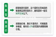 什么是兩限房，兩限房的申請流程是什么？