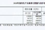 國家統(tǒng)計局關(guān)于修訂2018年國內(nèi)生產(chǎn)總值數(shù)據(jù)的公告